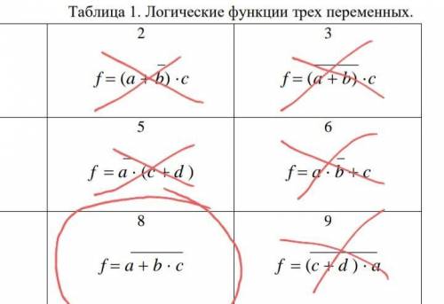 Логические функции трех переменных