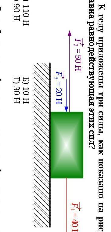К телу приложены три силы, как показано на рисунке. Чему равна равнодействующая этих сил?​