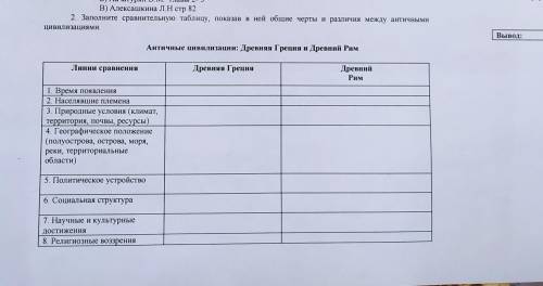 2. Заполните сравнительную таблицу, показав в ней общие черты и различия между античными цивилизация