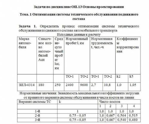 Задача по проектирование(ИП)