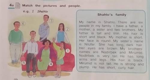 4a Match the pictures and people. e.g. 1ShahloShahlo's familyMy name is Shahlo. There are sixpeople