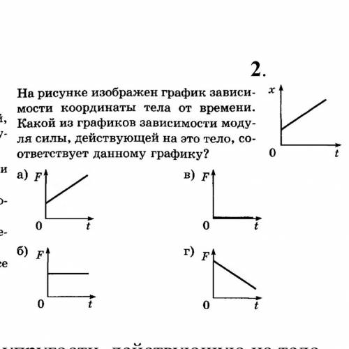 На рисунке изображен график зависимости координаты тела от времени. Какой из графиков зависимости мо