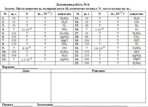 Задача:Молярная масса 28г/моль, количество молекул 6·10в23, Найти массу молекулы m,m0 9 Вариант