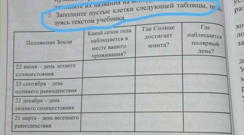 5 заполните пустые клетки следующей таблицы, пользуюсь текстом учебника