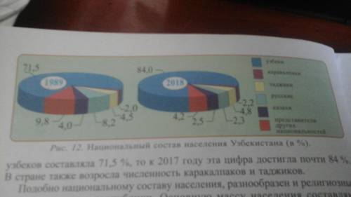 1 Пользуясь таблицей один приложении учебника Определите в какой области плотность населения высокая