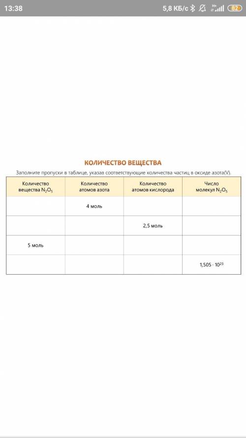 нужна Выполнить расчеты и заполнить таблицу. Нужно до понедельника.