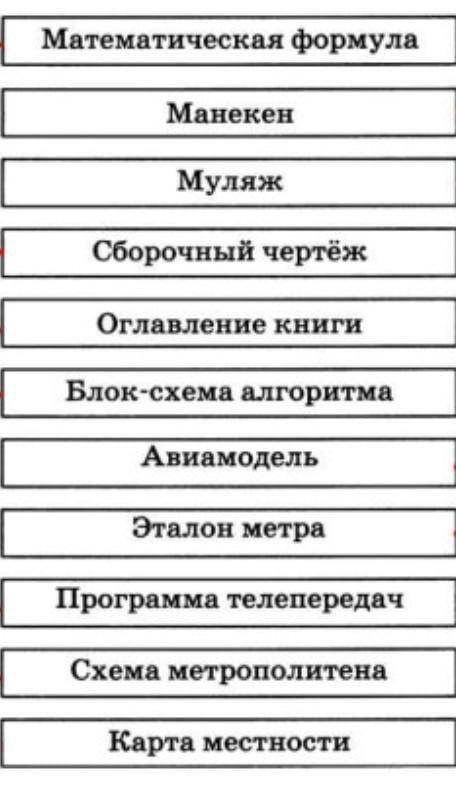 Разделите модели на две группы: информационные и натурные