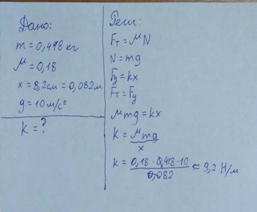 Брусок массой 418 г равномерно и прямолинейно тянут по доске с пружины. Коэффициент трения бруска о