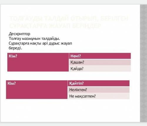 Толғауды талдай отырып,берілген сұрақтарға жауап беріңдер ДескрипторТолғау мазмұнын талдайды.Сұрақта