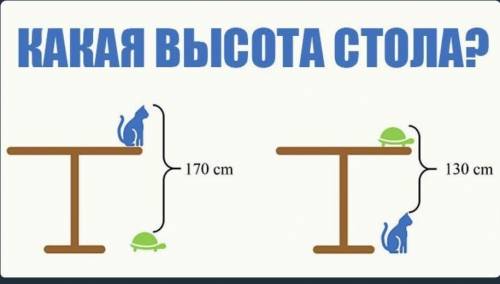 А) 120Б)130В)150Г)210Нужно дать не просто ответ, а объяснить почему​