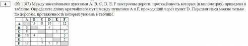 выполнить два задания. (варианты ОГЭ) 4. (номер 1187) Между населенными пунктами A, B, C, D, E, F по