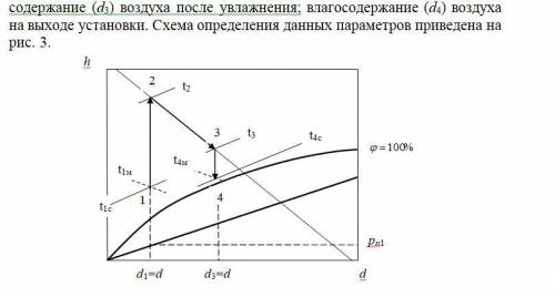 По hd – диаграмме определить и занести в таблицу 2 значение следующих параметров: относительную влаж