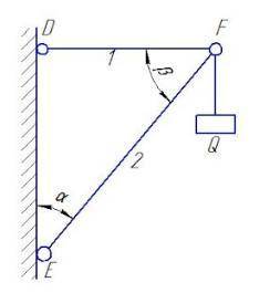 Определить реакции стержней 1 и 2 если Q = 15 кН ; а (альфа) = 30 ; b (бета)= 60