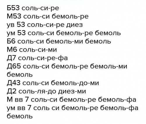 построить в соль бимоль мажоре:Б5/3,M5/3,Б6,М6,М6/4,Д7,6/5,Д4/3,Д2,Ум5/3,Ув5/3,М\/||7,Ум