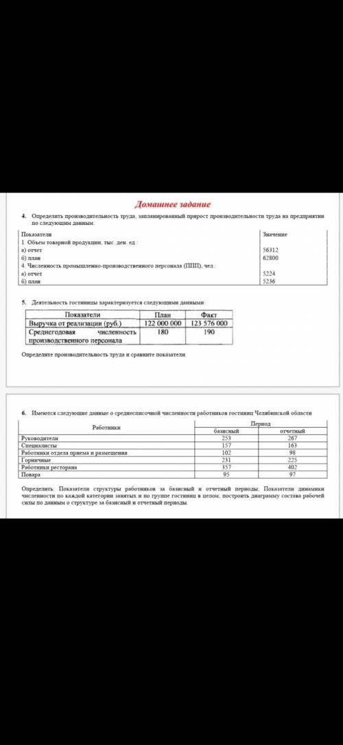 Нужна С решением задач по экономике организации. Не могу разобраться какие формулы точные применить.