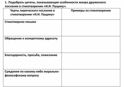 стихотворение так и называется И.И. Пущину ​