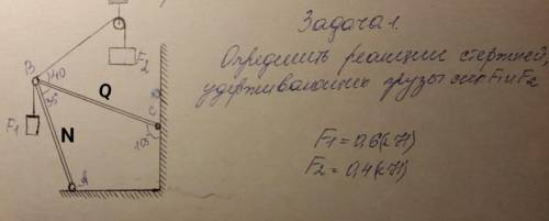 Определить реакции стержней, удерживающих грузы сил F1 и F2. Определить силы реакции N и Q.