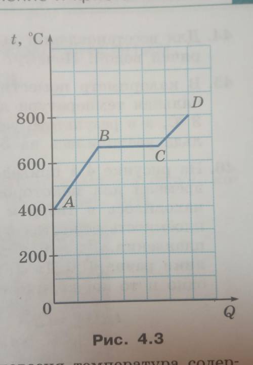 На рисунке 4.3 изображён график зависимости температуры t некоторого вещества, первоначально находив