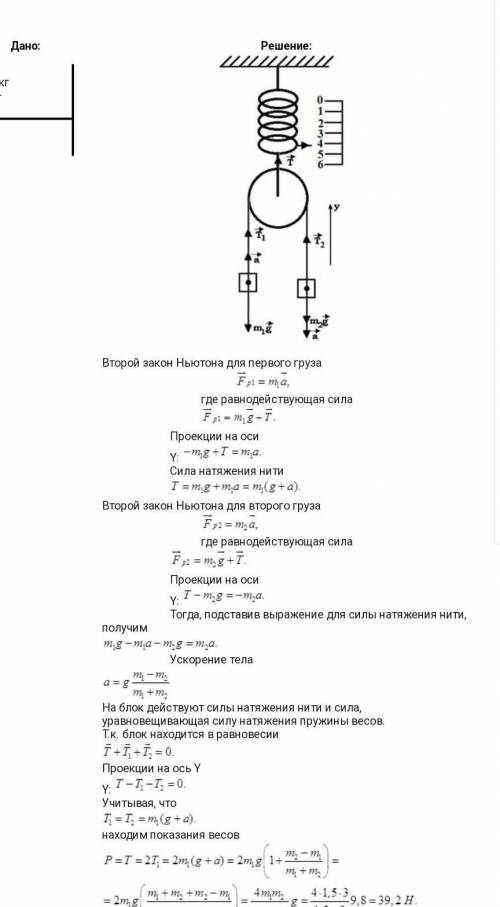 К пружинным весам подвешен блок. Через блок перекинут шнур, к концам которого привязали грузы массам