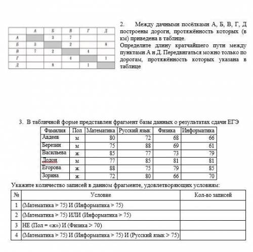 За задание 2, по информатике 9 класс, построить дерево.