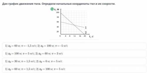 Дан график движения тела. Определи начальные координаты тел и их скорости.