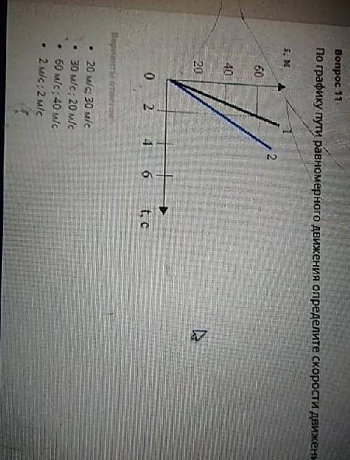 Вопрос 11 По графику пути равномерного движения определите скорости движения 1 и 2 те26040д200246• 2