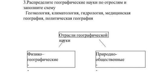 Братаны СОЧ по географии вас ✊