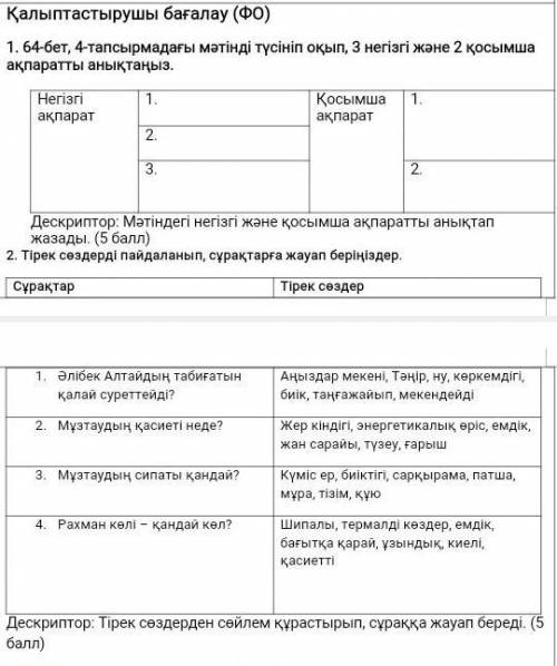 64-бет, 4-тапсырмадағы мәтінді түсініп оқып, 3 негізгі және 2 қосымша ақпаратты анықтаңыз можно на ф