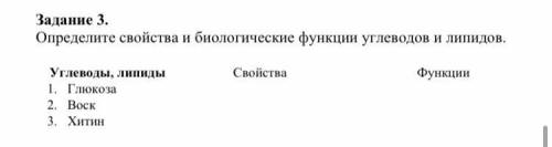 Задание 3. Определите свойства и биологические функции углеводов и липидов. Углеводы, липиды 1. Глюк