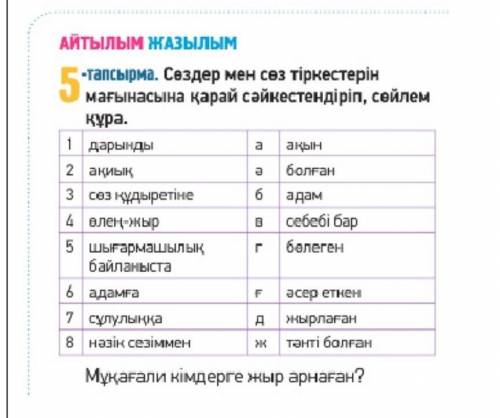 Сөздер мен сөз тіркестерін мағынасына қарай сәкестендіреді. Сөйлем құрастырады​