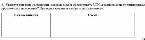 5. Укажите три вида соединений, которые может обеспечивать VPN, в зависимости от применяемых протоко