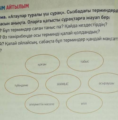 2-тапсырма. атаулар туралы уш сурок. сызбадагы терминдердi жаз. магынасын аныкта. оларга катысты с