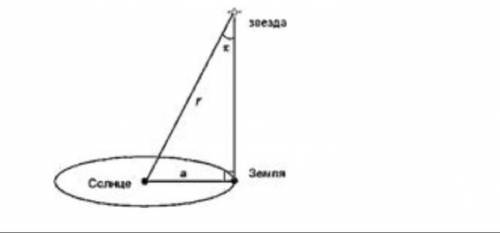 11. Для определения расстояния до звёзд используется годичный параллакс. Схема представлена на рисун
