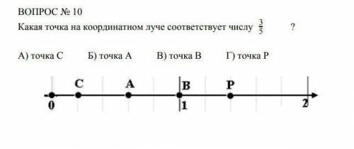 Укажите координат 3/ 5 на координатном луче​