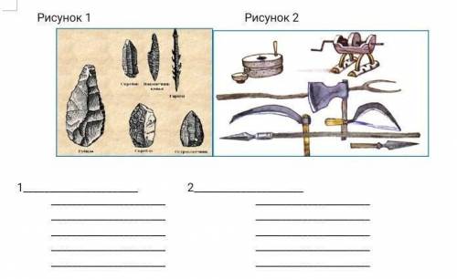 Рассмотрите иллюстрации и выполните задание: 1) Определите названия орудий труда. 2) Опишите различи