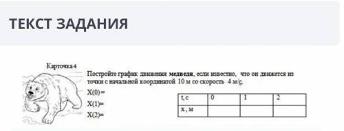 ТЕКСТ ЗАДАНИЯ постройте график движения медведя если известно что он движется из точки с начальной к