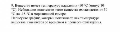 нарисуйте хороший, правильный график! чтобы все видно было​