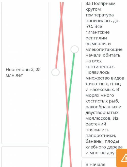 Расположите события кайнозойской эры в правильном порядке​