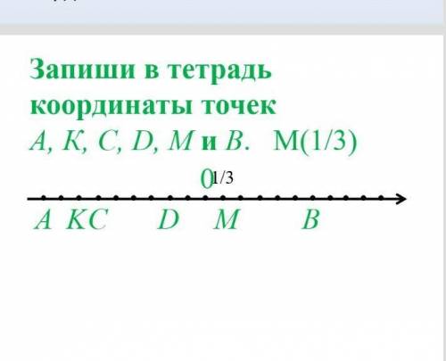 Запиши в тетрадь координаты точек А,К,С,D,М и В