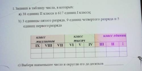 ПО МАТЕМАТИКЕ 4 КЛАСС СОЧ