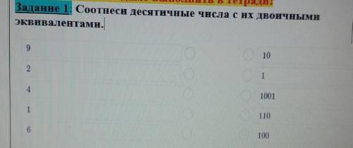 Задание 1: Соотнеси десятичные числа с их двоичными ЭКвивалентами.92416соотнеси1011001110100 ​