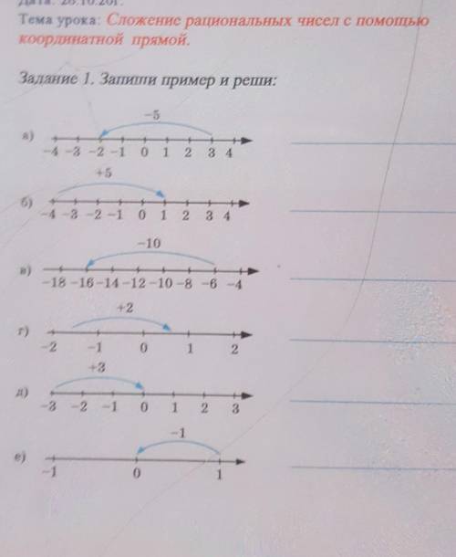 Тема урока: Сложение рациональных чисел с координатной прямой.Задание 1. Запиши пример и реши:​