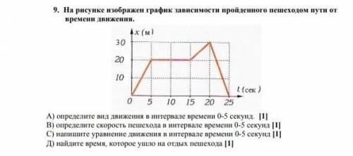 на рисунке изображён график зависимости пройденного пешеходом пути от времени движения Определите ви