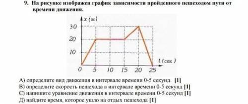 на рисунке изображён график зависимости пройденного пешеходом пути от времени движения Определите ви