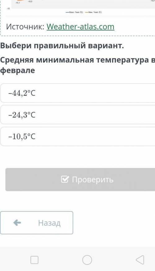 онлайн мектеп 7класс . выбери правильный ответ.средняя минимальная температура в феврале . -44,2°С -