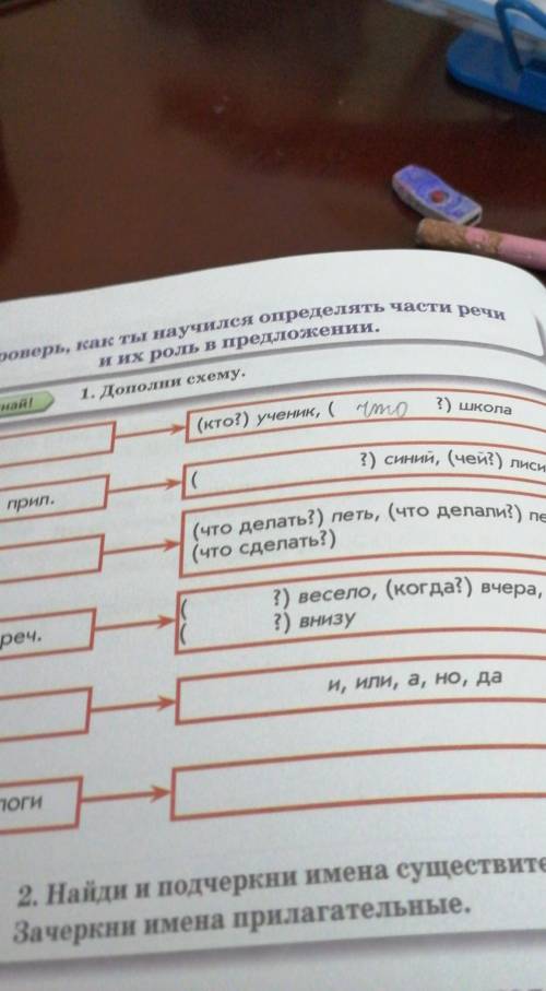 17-18 и ихЗмея1. Дополни схему.Вспоминай!лоша— (кто?) ученик, (3) школасинилягу3) синий, (чей?) лиси