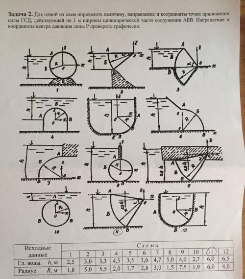 Гидравлика Задание 1 - Вариант 2 Чертёж 2 Задание 2 - Вариант 11 Чертёж 11 Буду очень благодарен за