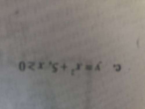 Найдите функцию, обратную к данным; 1) у=х+6 2)у=1/2х-3 3)у=х^2+5, х>0