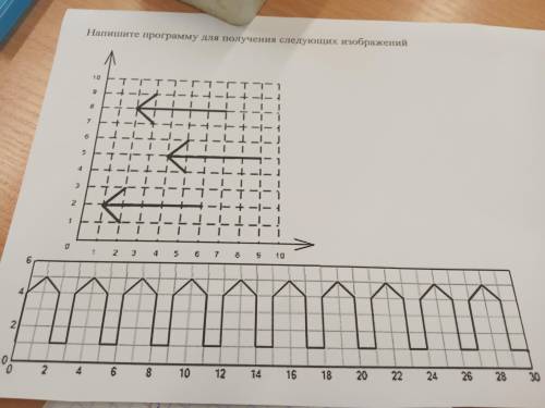 Напишите программу для следующих изображений: