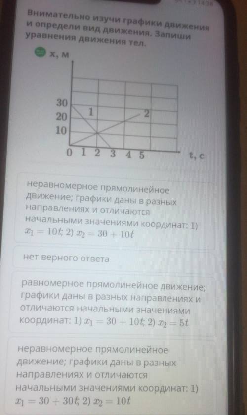 Внимательно изучить Графики движения и определи вид движения Запиши уравнение движения тел​